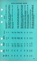 1956 Cadillac Data Book-155.jpg